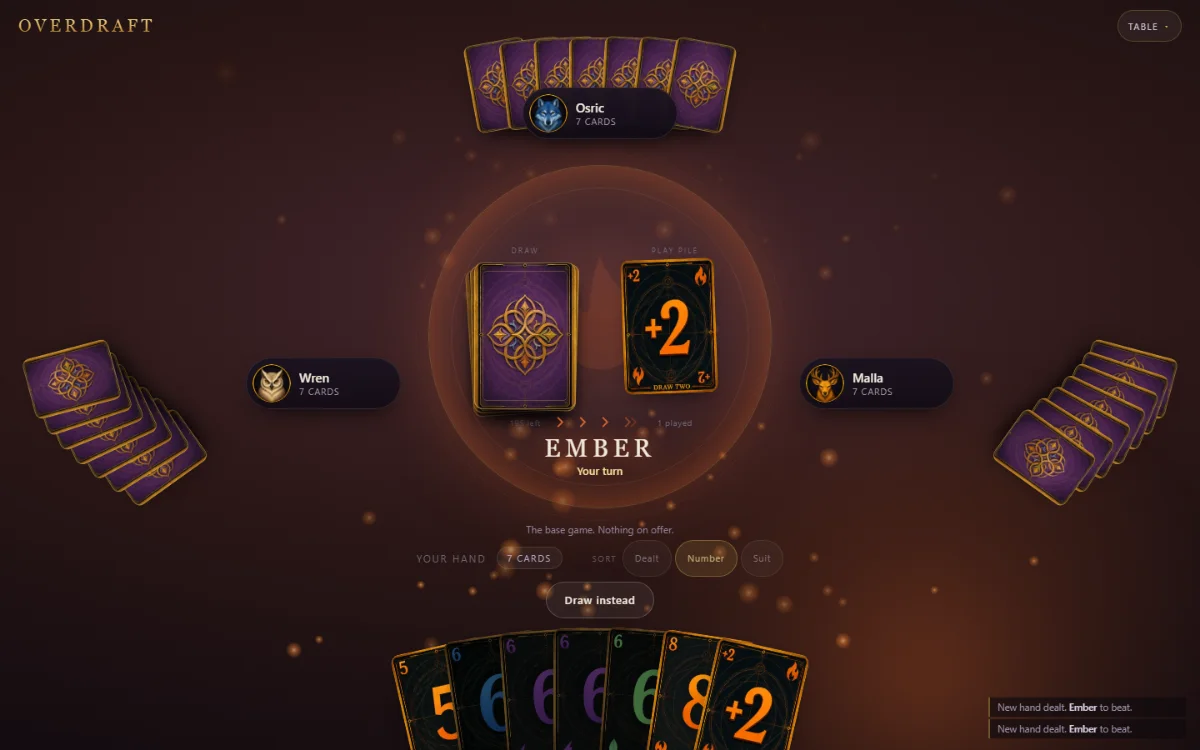 The Overdraft table mid-hand: a played card face up, every seat showing how many cards it holds, and whose turn it is.